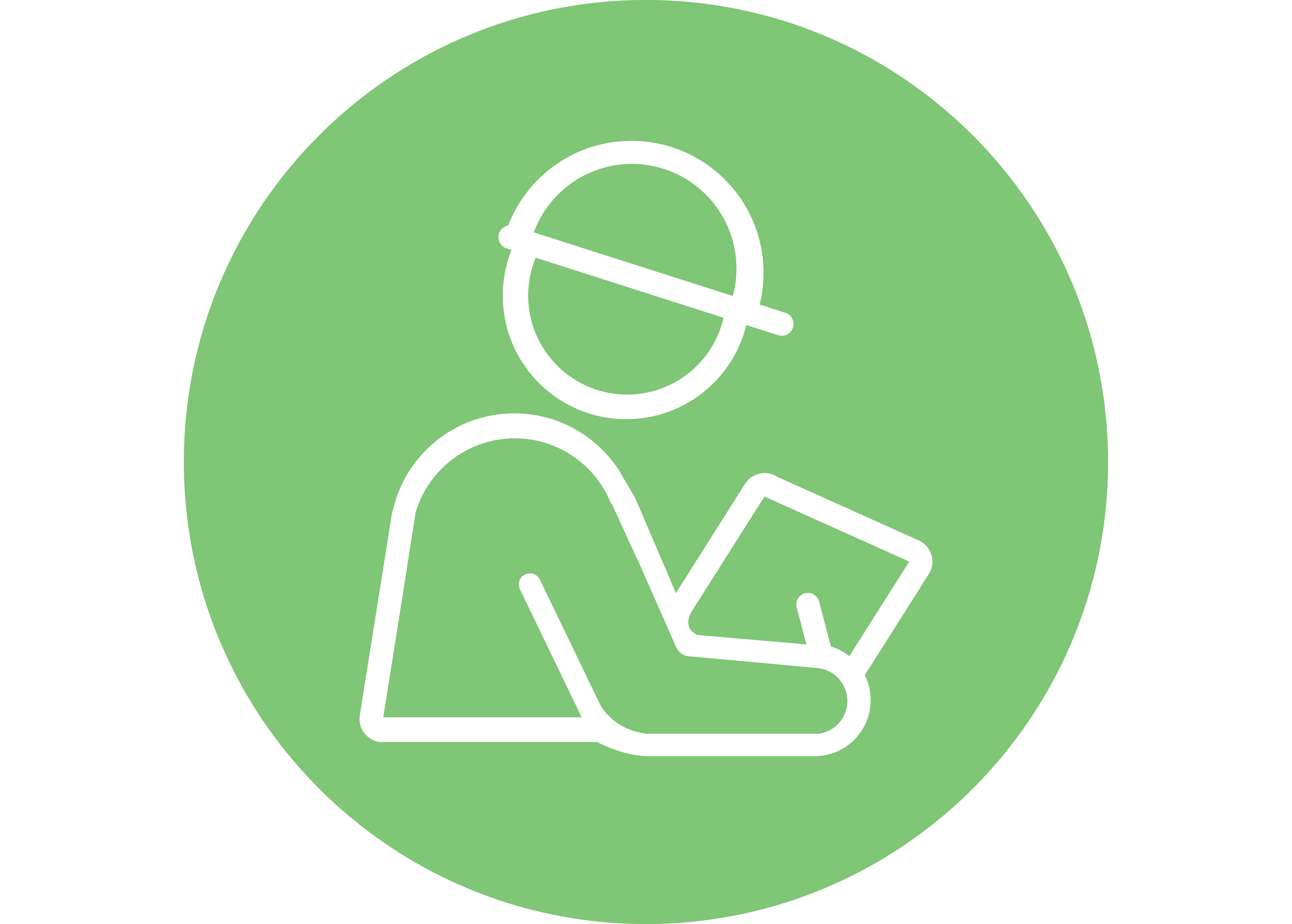 100% During Production Inspection